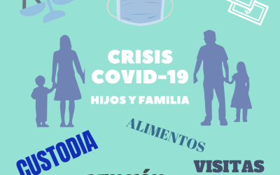 FAMILIA Y COVID-19